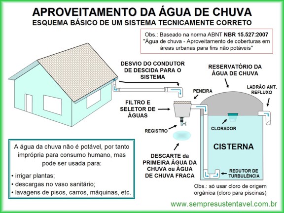 CLIQUE PARA AMPLIAR