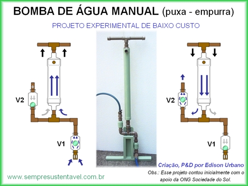 CLIQUE PARA AMPLIAR