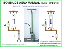 CLIQUE AQUI PARA VER O MANUAL DE CONSTRUO DA BOMBA MANUAL DE GUA - MODELO PUXA/EMPURRA