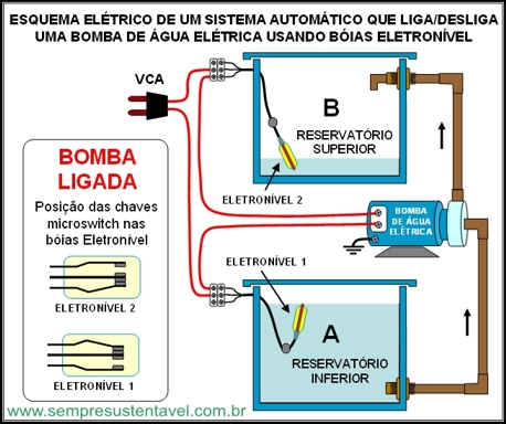 CLIQUE PARA AMPLIAR