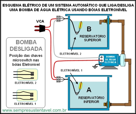CLIQUE PARA AMPLIAR