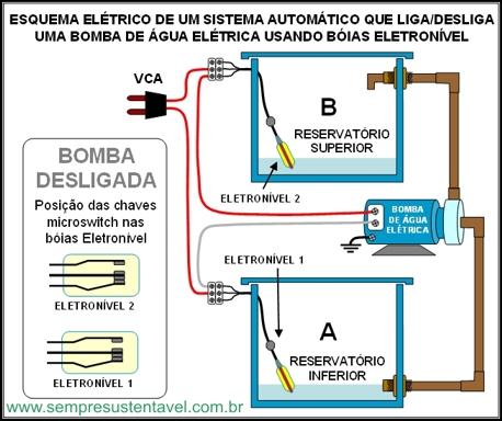 CLIQUE PARA AMPLIAR