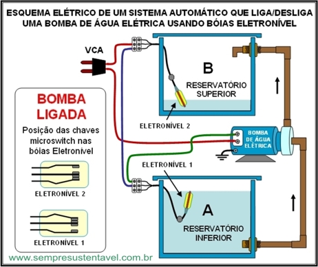 CLIQUE PARA AMPLIAR