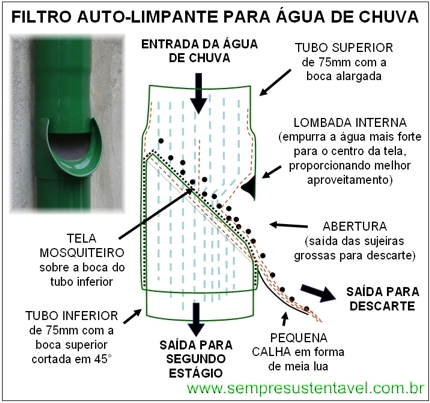 CLIQUE PARA AMPLIAR