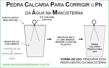 PEDRA CALCRIA - CLIQUE PARA VER DETALHES