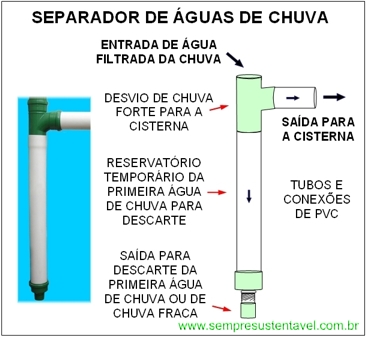 CLIQUE PARA AMPLIAR