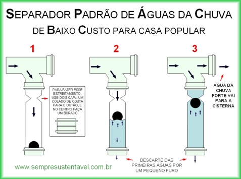 CLIQUE PARA AMPLIAR