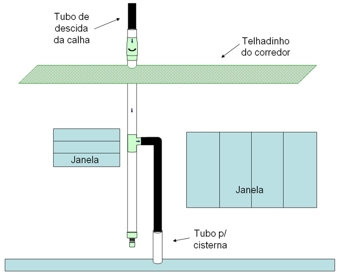 CLIQUE PARA AMPLIAR