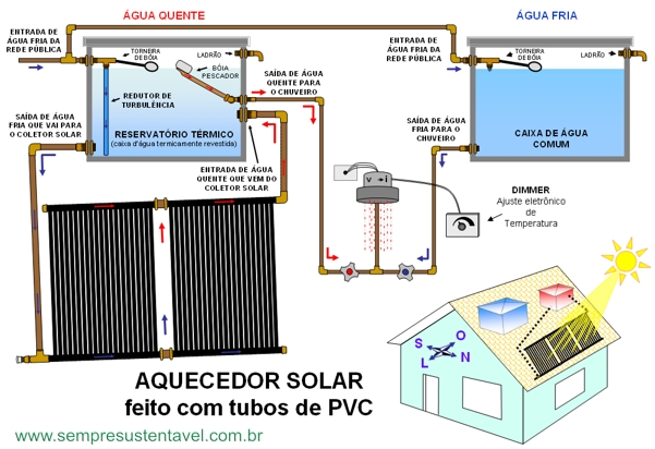 CLIQUE PARA AMPLIAR