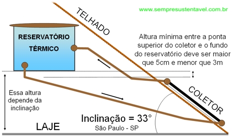 CLIQUE PARA AMPLIAR