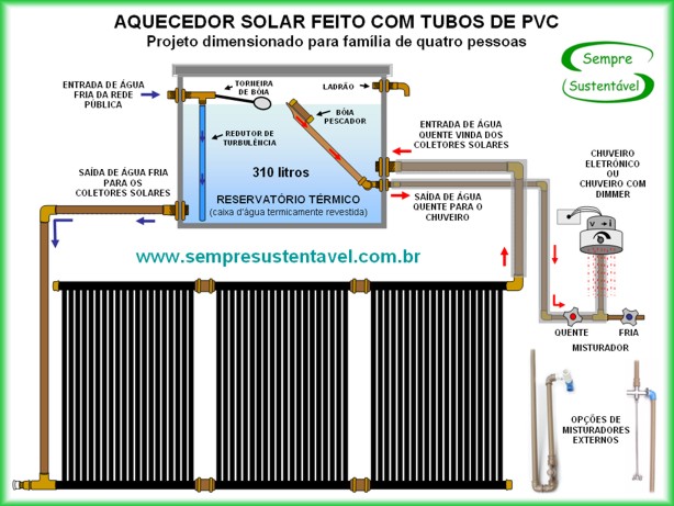 CLIQUE PARA AMPLIAR