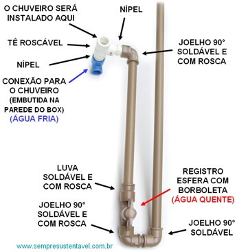 CLIQUE PARA AMPLIAR