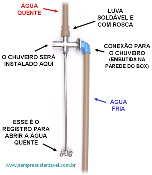 CLIQUE PARA AMPLIAR