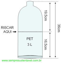 CLIQUE PARA AMPLIAR